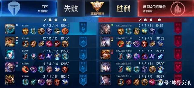 再满足于现 再满足于现