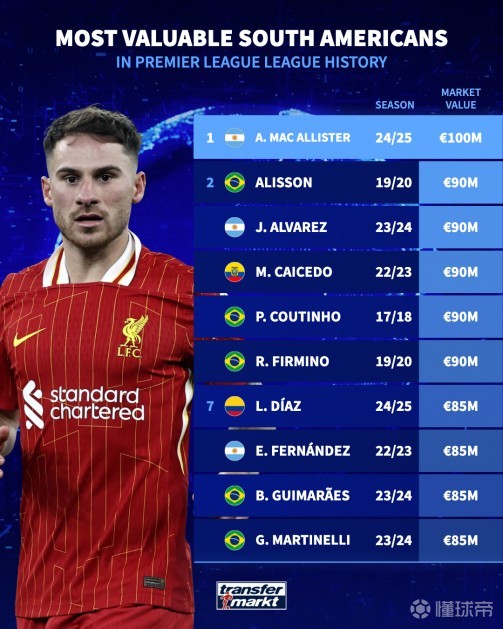 养更多年轻 养更多年轻