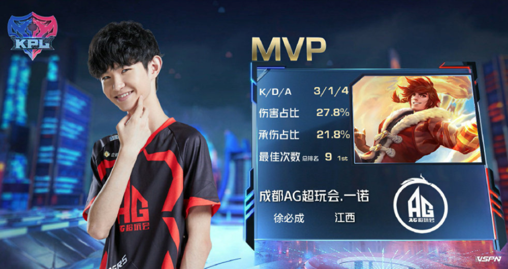 Here we go！罗马诺：塞门约6500万英镑转会费加盟曼城