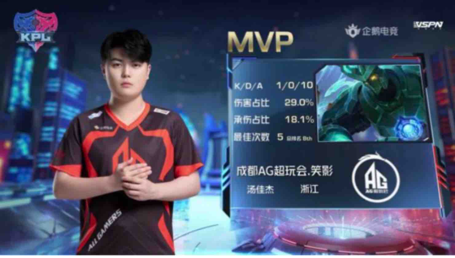 聚焦训练方 聚焦训练方